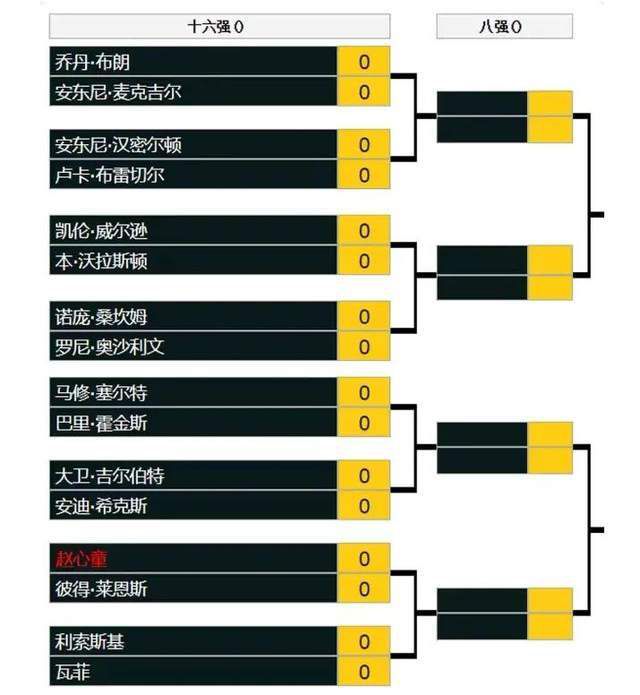 淡粉色主题的终极海报上，郑秀文、佟大为、蔡卓妍置身于血色玫瑰花中，心思暗藏望向不同的方向，仿佛都在谋划如何置对方于死地，淋漓尽致地展露出人物貌合神离、爱恨纠缠的三角关系